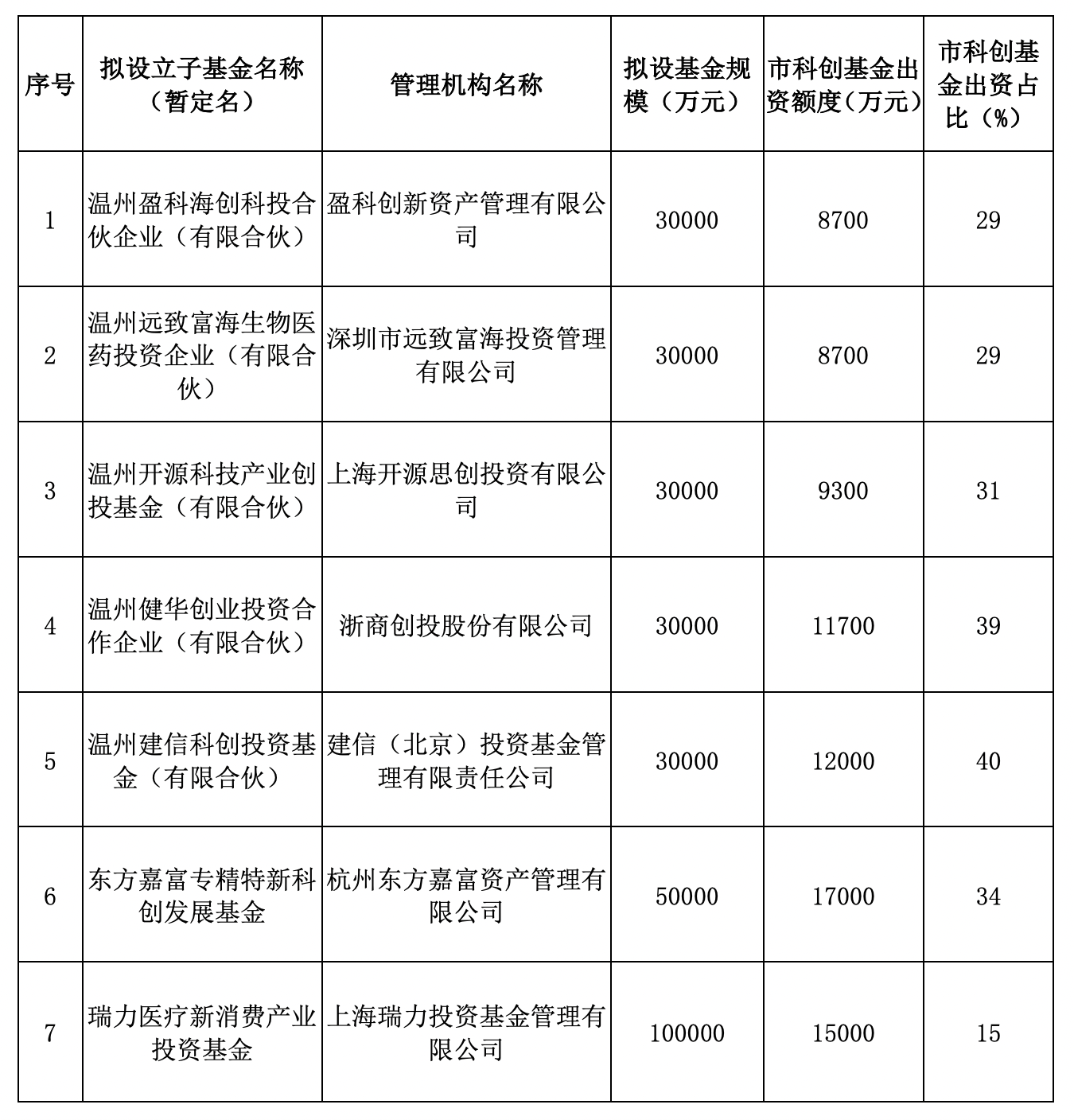 西甲直播在线观看免费